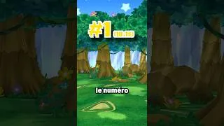 Miniature : Le PIRE classement des persos de MARIO #mario #nitnendo #gaming #switch2