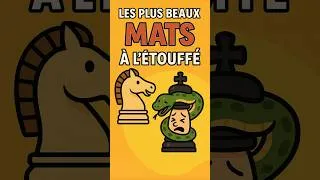 Miniature : Top 5 - Pièges Mortels !