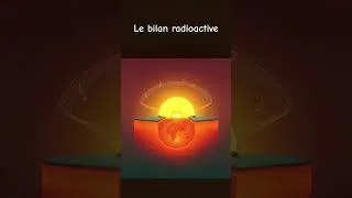 Miniature : Bilan radioactif terrestre ☢️ | Physique expliquée simplement