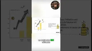 Miniature : Inflation quand tu nous tiens…