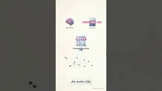 Miniature : C'est quoi la technique SEO ? #seo #référencement #NDRC