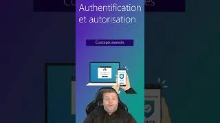 Miniature : [À venir] ASP NET Identity : Concepts avancés #code #dotnet #formation