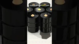 Miniature : Découvre la vraie histoire des guerres du pétrole ! #histoire #money #économie