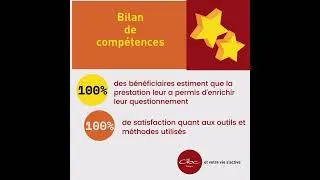 Miniature : 100 % de satisfaction globale sur le Bilan de Compétences en 2023 #cibcbretagne #bilandecompetences