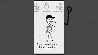 Miniature : Teaser Metiers du Cinema