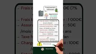 Miniature : LES FRAIS LORS D’UN INVESTISSEMENT IMMOBILIER vs BOURSE
