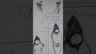 Miniature : La place des croquis dans une création #artisticjourney #beauxarts #creativity #faq