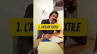 Miniature : Comment créer sa marque en 2023 ?