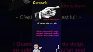 Miniature : La censure et les doigts de la main
