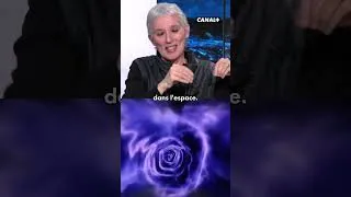 Miniature : Quel est votre film préféré de science-fiction ? - CANAL+
