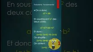 Miniature : Tous les Nombres sont-ils Égaux à Zéro ? 🤔