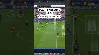 Miniature : Défensivement c’est chacun son adversaire direct et ensuite chacun compense 👏 #championsleague
