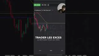Miniature : La Methode De Scalping Pour Les Pros #formation #trading #scalping #nasdaq