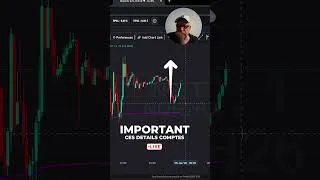 Miniature : Ces Détails Sont Importants En Trading #formation #trading #scalping #nasdaq