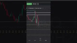 Miniature : '''Scalping Nasdaq - La Methode 568 DOLLARS #formation #trading #scalping #nasdaq