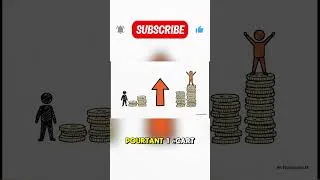 Miniature : Le moteur du succès social