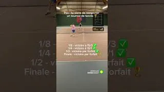 Miniature : J’ai eu le mérite de m’inscrire… #tennis