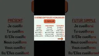Miniature : #verbes #conjugaison #primaire #concours #enseignement #education #followers