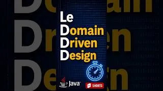 Miniature : Comprendre le Domain Driven Design en 2 minutes