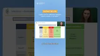 Miniature : Quelles sont les différentes infections materno-fœtales à connaître ? 🤰
