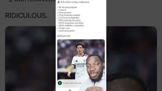 Miniature : #realmadrid #footballshorts