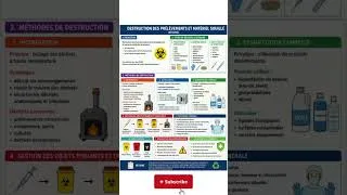 Miniature : DESTRUCTION DES PRÉLÈVEMENTS ET MATÉRIELS SOUILLÉS EN RÉSUMÉ