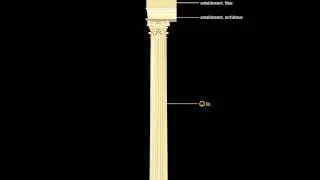 Miniature : corinthien