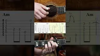 Miniature : "St. James Infirmary" - HANS THEESSINK #guitare #fingerpicking #blues #tablature