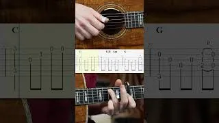 Miniature : "Scarborough Fair" (Fingerstyle) - SIMON & GARFUNKEL #guitare #fingerstyle #folk #tab