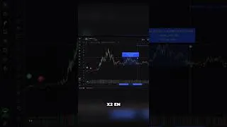Miniature : Stratégie pour trader les memecoins - Partie 3  #memecoins #trading #crypto