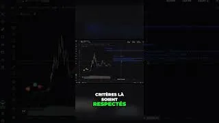 Miniature : Stratégie pour trader les memecoins - Partie 2  #trading #memecoins #crypto
