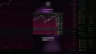 Miniature : RSI à 15 : signal rare, funding négatif et baleines achetent #Shorts