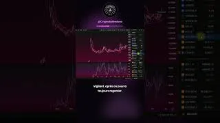 Miniature : CLUSTER 64‑65K : pourquoi ce niveau de résistance fait réagir le marché #Shorts