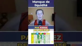 Miniature : Manque de liquidité