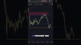 Miniature : ALERTE ! LE DEAL IRAN - USA en PÉRIL ! WALL STREET VEND TOUT ! 🚨 #iran #usa #bourse #bitcoin