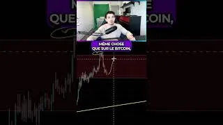 Miniature : ETHEREUM ❌ N’achetez pas ici (attendez ces zones)