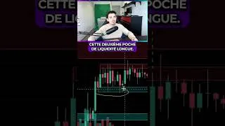 Miniature : Bitcoin évitez le piège des 30 000$ 😱 (c’est la troisième fois)