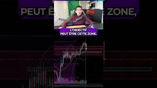 Miniature : ⚠ Les Altcoins sont en mauvaises postures !! (Explications)