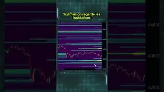 Miniature : #trading #blackrock #crypto #analysebitcoin #bitcoin #blackrockbitcoin #eth