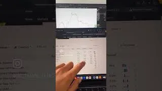 Miniature : Les marchés vont trembler aujourd’hui (Analyse Complète)