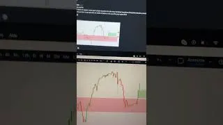 Miniature : Une belle journée de trading