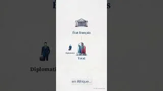 Miniature : Alain Deneault: De quoi Total est-elle la somme ?