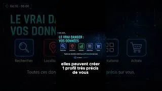 Miniature : La Vraie Menace   Vos Données, Pas Votre Micro #cyberclarté #astuce #securecloud