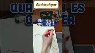 Miniature : Mon enchainement préféré