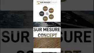 Miniature : Sur Mesure Concept site web version mobile