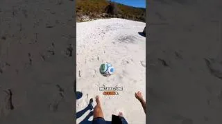 Miniature : Quelle camera pour l’été ?