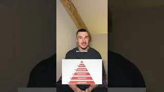 Miniature : Arrête les compléments.
