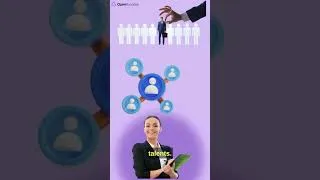 Miniature : Pourquoi faire appel à un chasseur de tête pour #recruter ses #cadres  #dirigeants  ? - Dan Guez