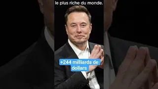 Miniature : Elon Musk a gagné 244 milliards de dollars. #shorts #mrbeast #elonmusk