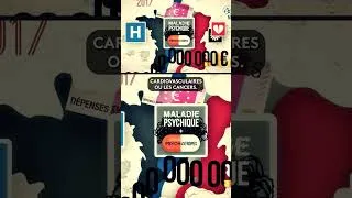 Miniature : La dépression touche tout le monde #depression #santé #mentalhealth